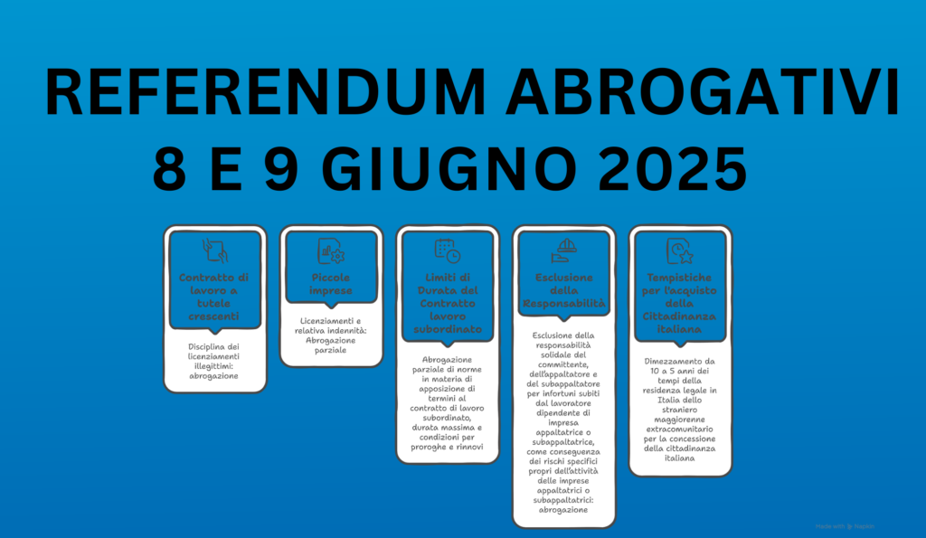 Democrazia diretta?